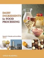 Dairy Ingredients for Food Processing