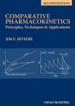 Comparative Pharmacokinetics - Principles, Techniques and Applications 2e