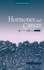 Hormones and Cancer
