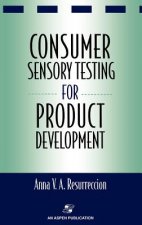Consumer Sensory Testing For Product Development