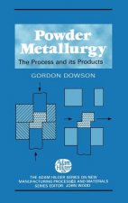 Powder Metallurgy