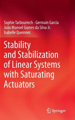 Stability and Stabilization of Linear Systems with Saturating Actuators