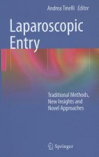 Laparoscopic Entry