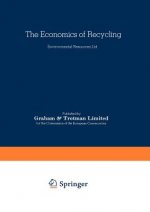 Economics of Recycling