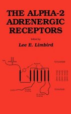 alpha-2 Adrenergic Receptors