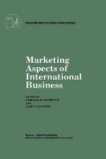 Marketing Aspects of International Business