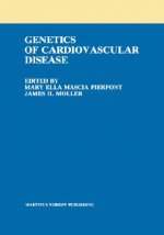 Genetics of Cardiovascular Disease