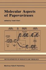 Molecular Aspects of Papovaviruses