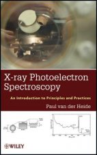 X-ray Photoelectron Spectroscopy - An Introduction to Principles and Practices