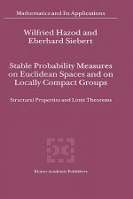 Stable Probability Measures on Euclidean Spaces and on Locally Compact Groups