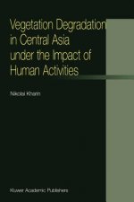 Vegetation Degradation in Central Asia under the Impact of Human Activities