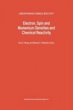 Electron, Spin and Momentum Densities and Chemical Reactivity