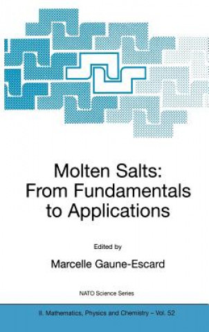 Molten Salts