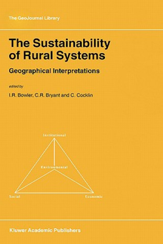 Sustainability of Rural Systems