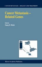 Cancer Metastasis - Related Genes