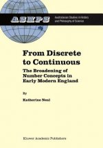 From Discrete to Continuous