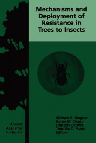 Mechanisms and Deployment of Resistance in Trees to Insects