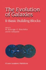 Evolution of Galaxies