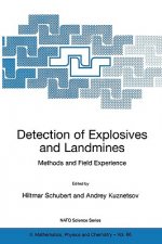 Detection of Explosives and Landmines