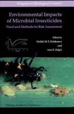 Environmental Impacts of Microbial Insecticides