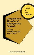 Computational Modeling of Homogeneous Catalysis