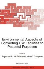 Environmental Aspects of Converting CW Facilities to Peaceful Purposes