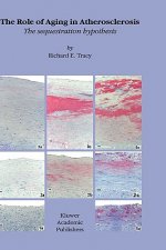 Role of Aging in Atherosclerosis