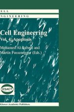 Cell Engineering