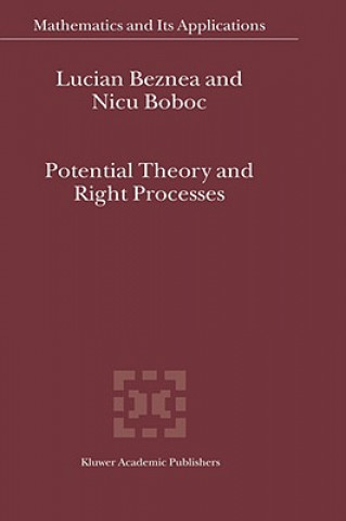 Potential Theory and Right Processes