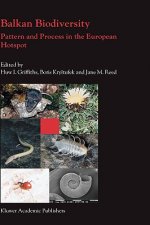Balkan Biodiversity
