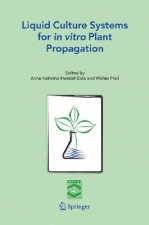Liquid Culture Systems for in vitro Plant Propagation