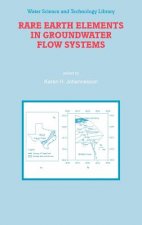 Rare Earth Elements in Groundwater Flow Systems