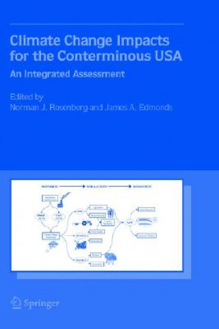 Climate Change Impacts for the Conterminous USA