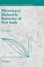 Microwave Dielectric Behaviour of Wet Soils