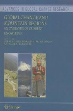 Global Change and Mountain Regions