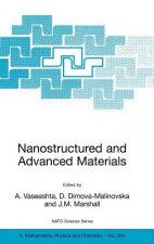 Nanostructured and Advanced Materials for Applications in Sensor, Optoelectronic and Photovoltaic Technology