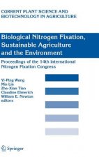 Biological Nitrogen Fixation, Sustainable Agriculture and the Environment