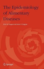 Epidemiology of Alimentary Diseases