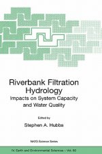 Riverbank Filtration Hydrology