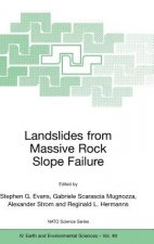 Landslides from Massive Rock Slope Failure