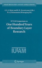 IUTAM Symposium on One Hundred Years of Boundary Layer Research