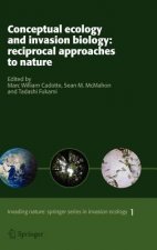 Conceptual Ecology and Invasion Biology: Reciprocal Approaches to Nature