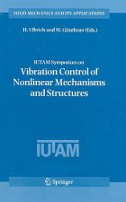 IUTAM Symposium on Vibration Control of Nonlinear Mechanisms and Structures