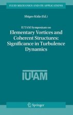 IUTAM Symposium on Elementary Vortices and Coherent Structures: Significance in Turbulence Dynamics