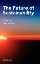 Future of Sustainability