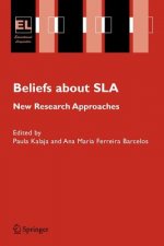 Beliefs About SLA