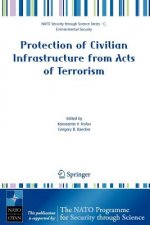 Protection of Civilian Infrastructure from Acts of Terrorism