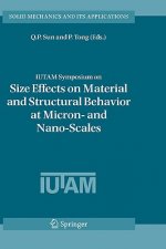 IUTAM Symposium on Size Effects on Material and Structural Behavior at Micron- and Nano-Scales