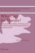 Why care for Nature?