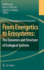 From Energetics to Ecosystems: The Dynamics and Structure of Ecological Systems